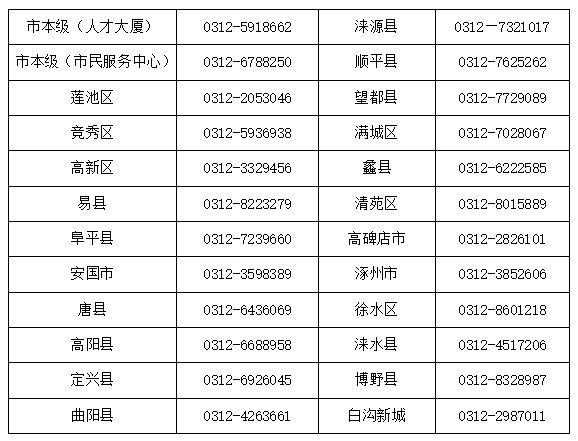上杭最新医保卡有到期时间吗方法分析(最方便真实的上杭医保卡有到期时间吗现在方法)